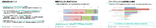 職場調査サンプル